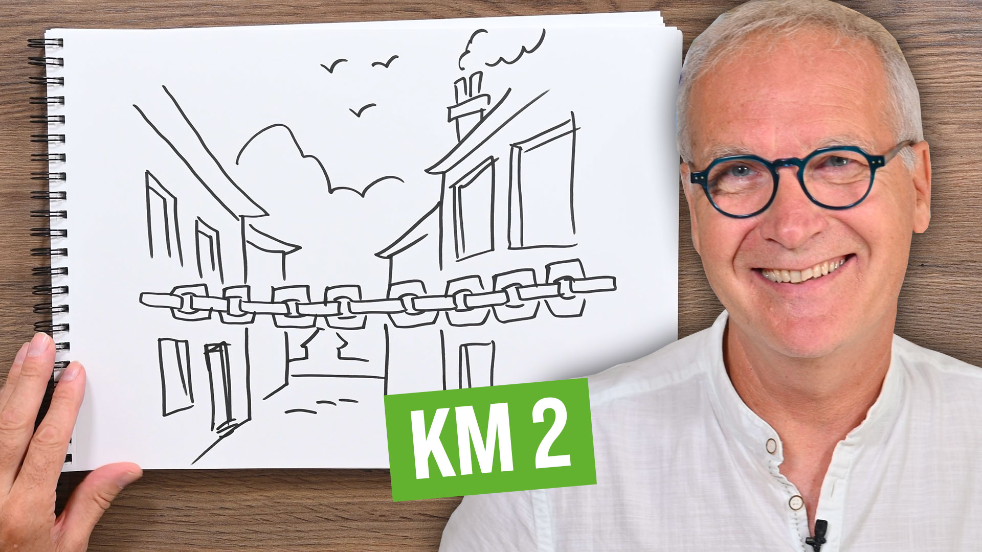 Le parcours 2024 : KM2